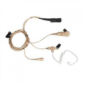 PMLN6755 - Kit de vigilancia de 3 hilos impres con tubo translúcido de desconexión rápida, beige