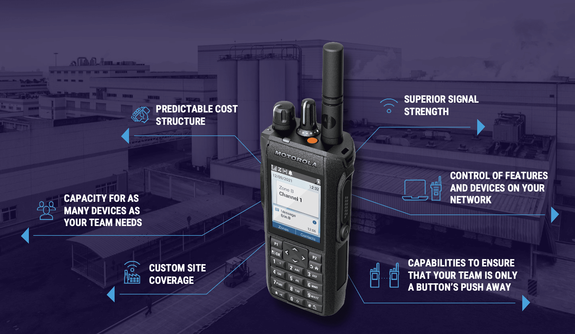 Radio Motorola R7